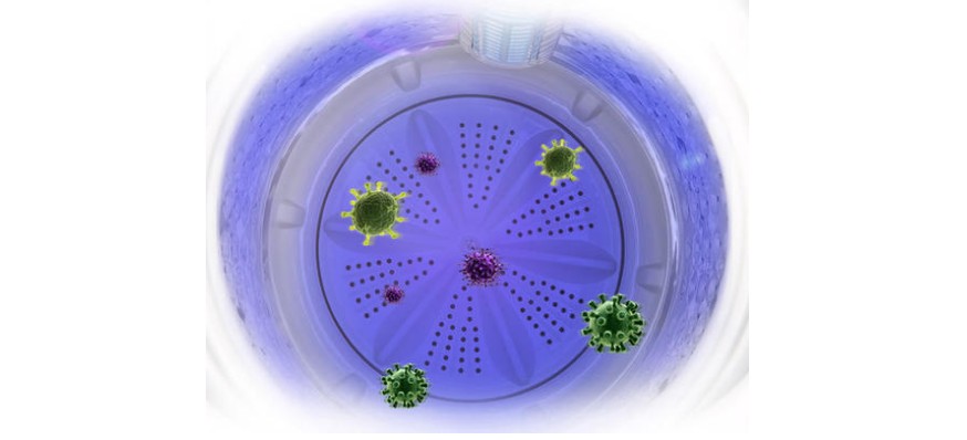 洗衣機(jī)殺菌方式-紫外線、光觸媒